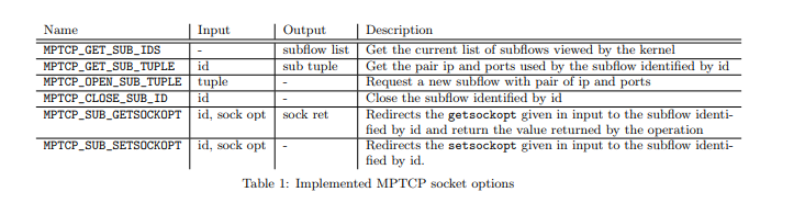 ../../../_images/mptcp-socket.png